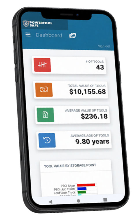 PowerTool Safe Dashboard